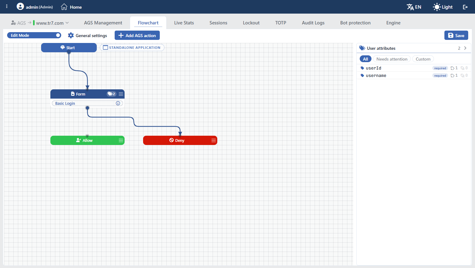Flowchart Edit Mode