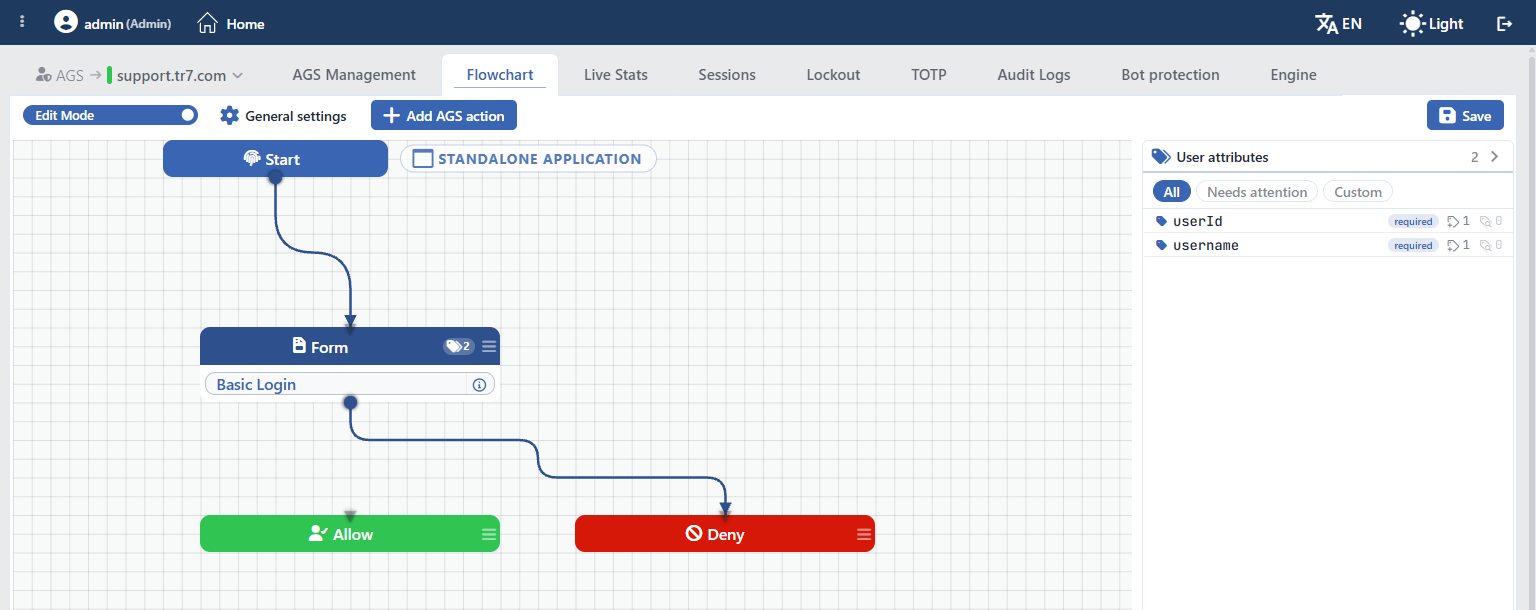AGS Flowchart Access Flow Canvas