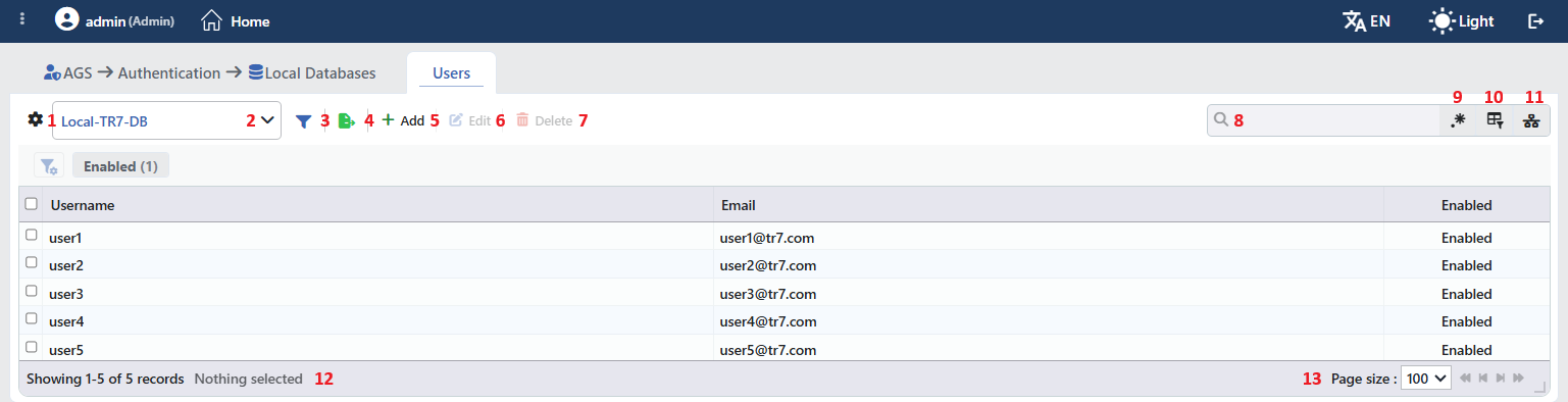 Users Tab