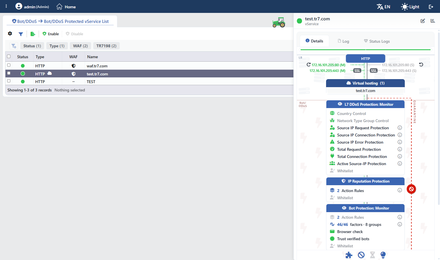 The Preview of the Selected vService