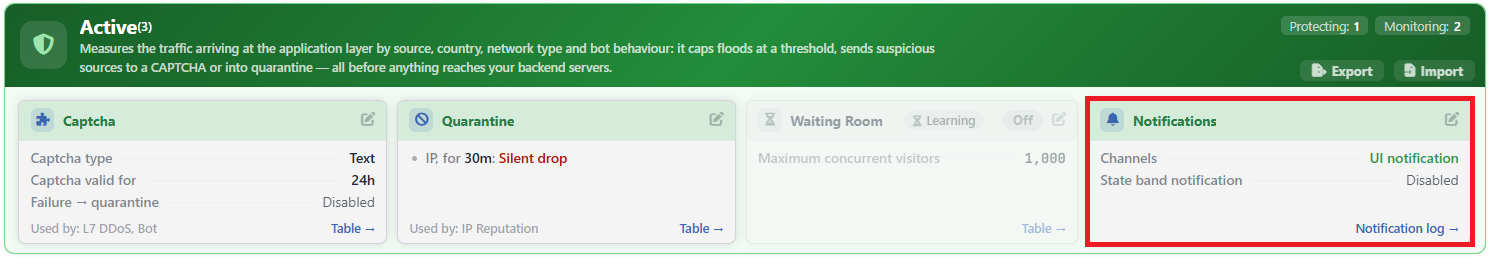Bot/DDoS Protection Mode - The Notifications Card