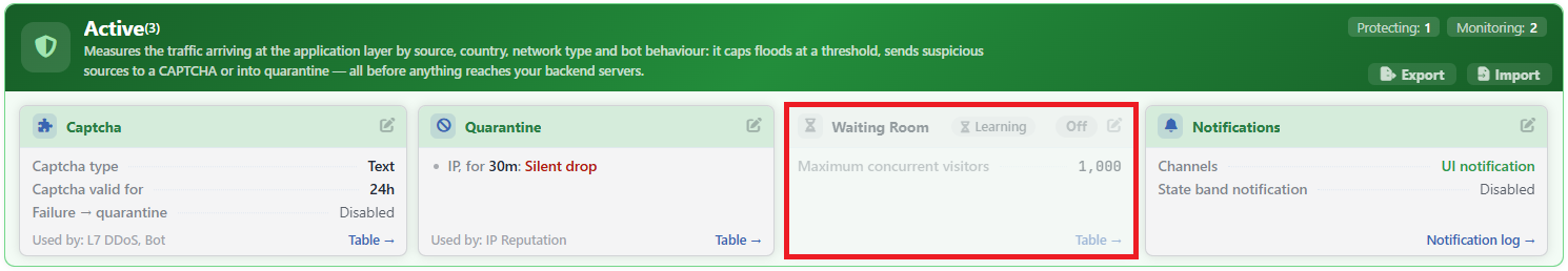 Bot/DDoS Protection Mode - The Waiting Room Card