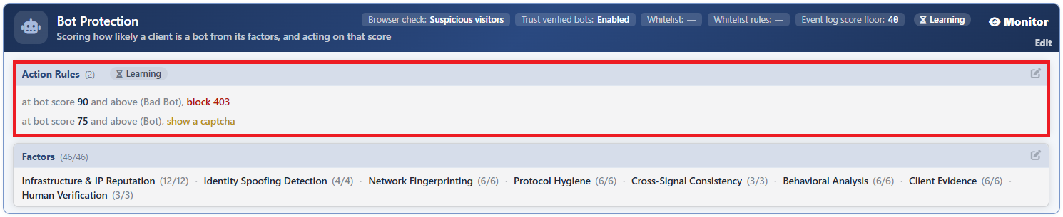 Bot Protection - The Action Rules Box
