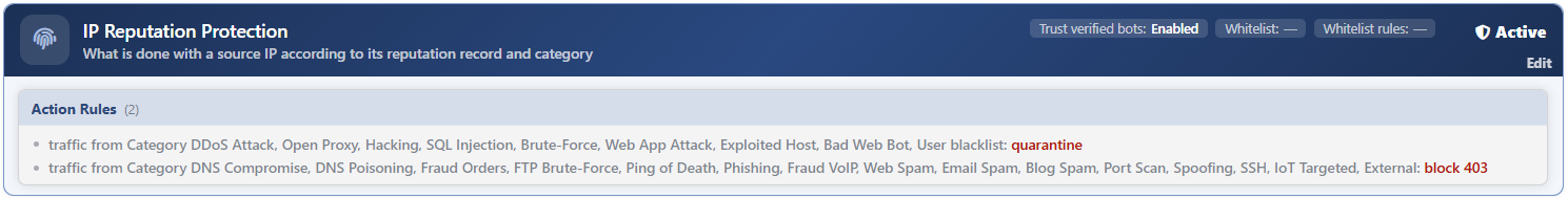 Bot/DDoS Management - The IP Reputation Protection Card