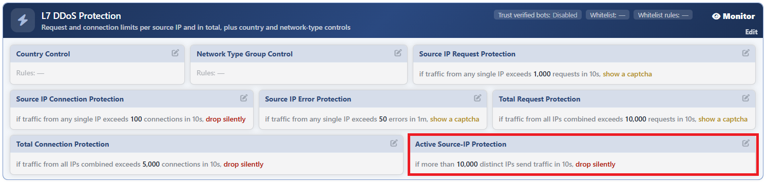 L7 DDoS Protection - The Active Source-IP Protection Card