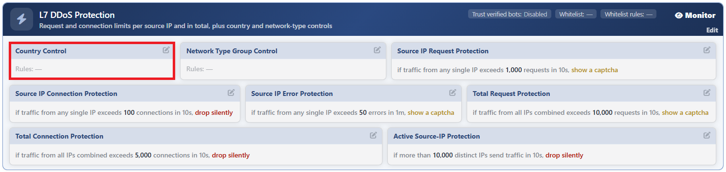 L7 DDoS Protection - The Country Control Card