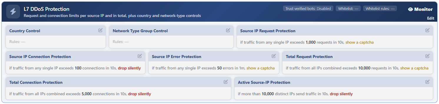 Bot/DDoS Management - The L7 DDoS Protection Card