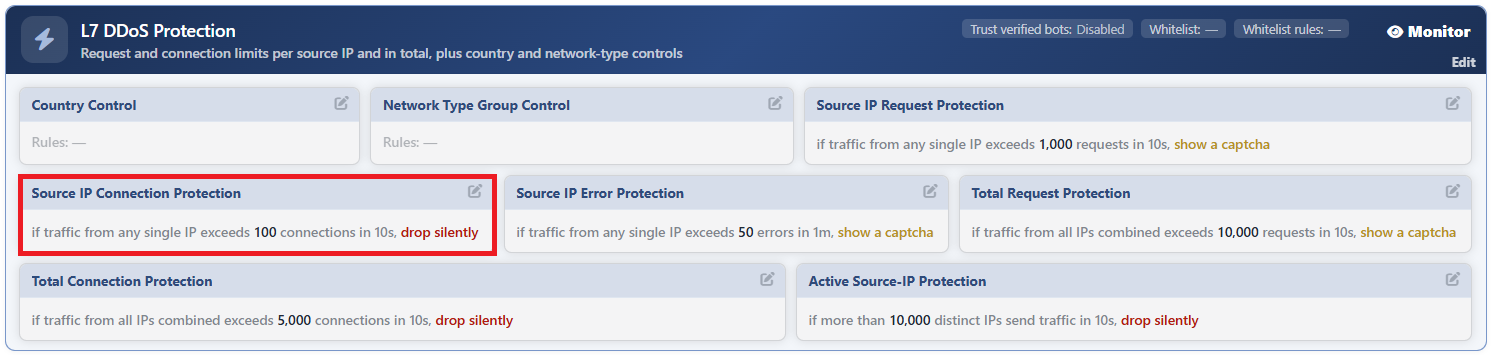 L7 DDoS Protection - The Source IP Connection Protection Card