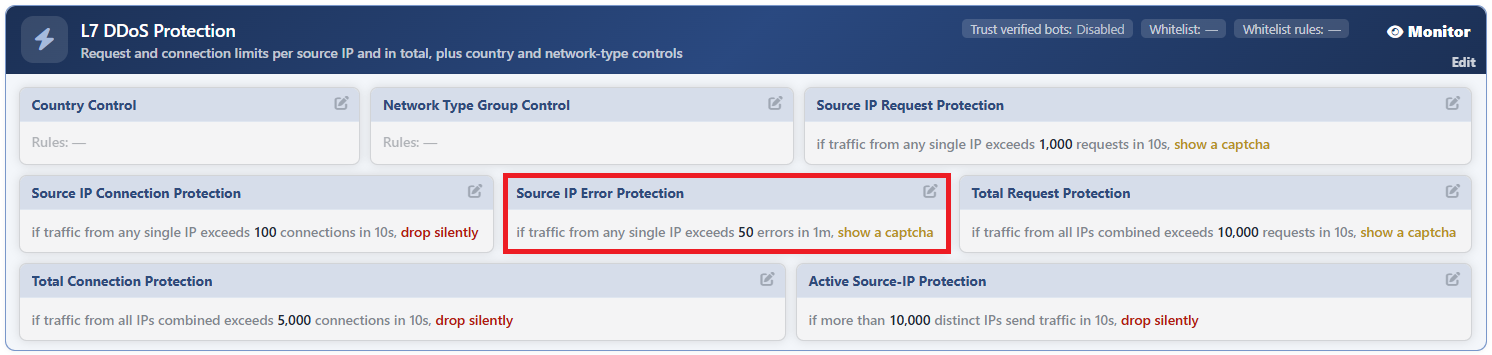 L7 DDoS Protection - The Source IP Error Protection Card