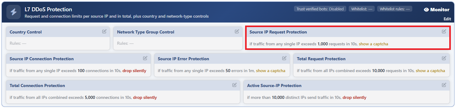 L7 DDoS Protection - The Source IP Request Protection Card