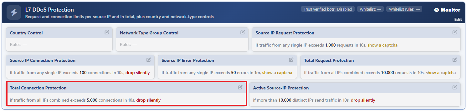L7 DDoS Protection - The Total Connection Protection Card