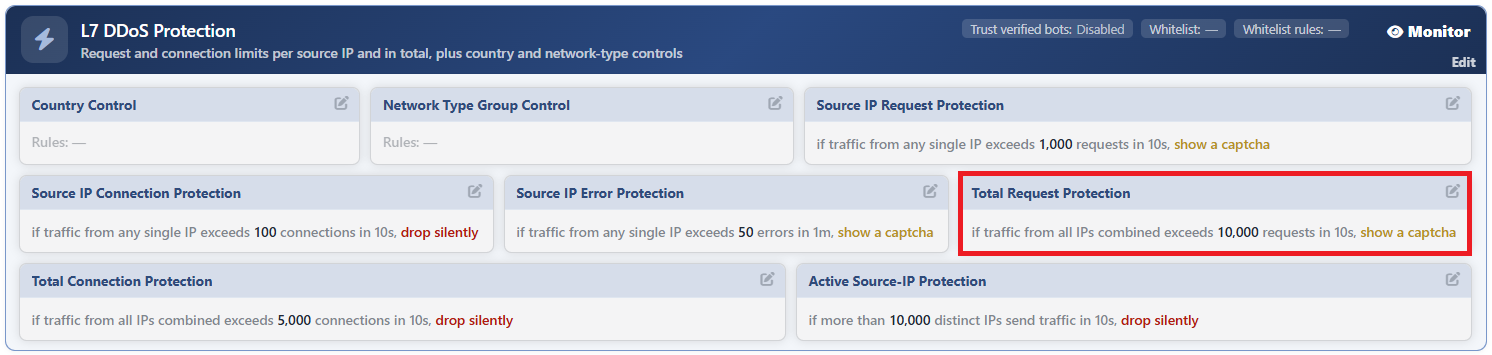 L7 DDoS Protection - The Total Request Protection Card
