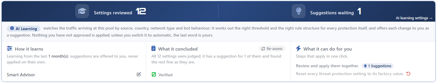 The Bot/DDoS Learning Strip