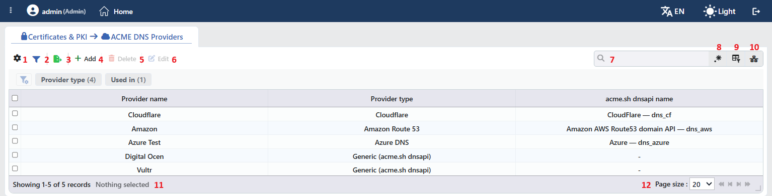 The ACME DNS Providers Profiles Listing Form