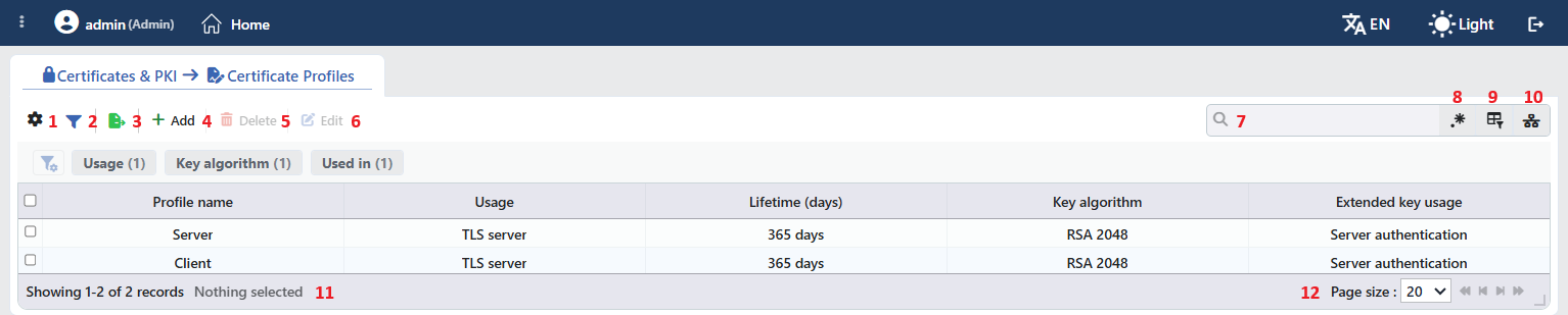 The Certificate Profiles Listing Form