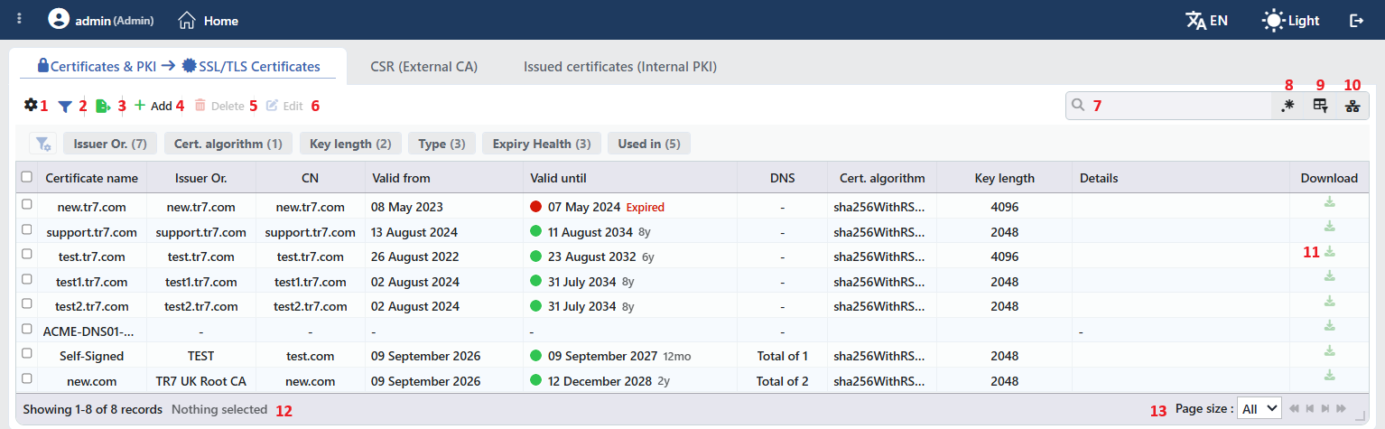 The SSL/TLS Certificates Listing Form