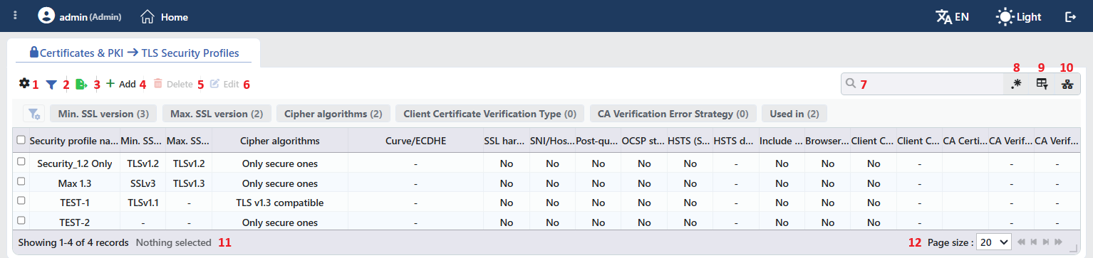 The TLS Security Profiles Listing Form