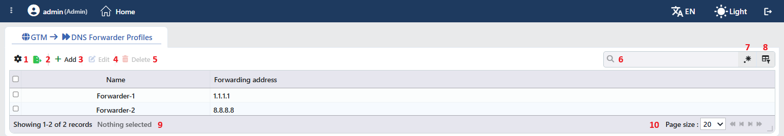 DNS Forwarder Profiles Listing Form