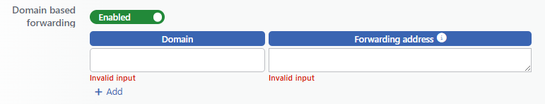 Domain Based Forwarding