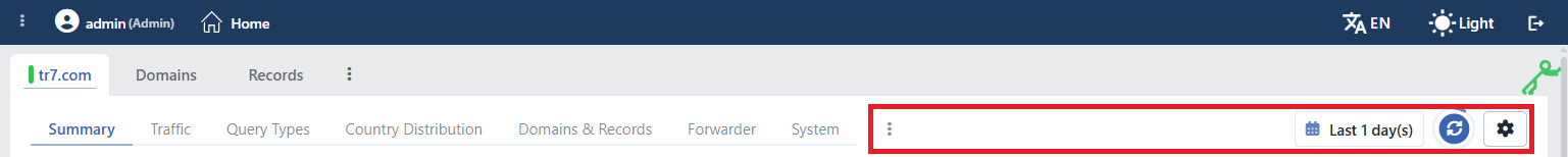 The Screen Controls