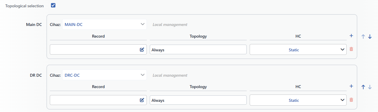 Topological Selection: Disaster Recovery