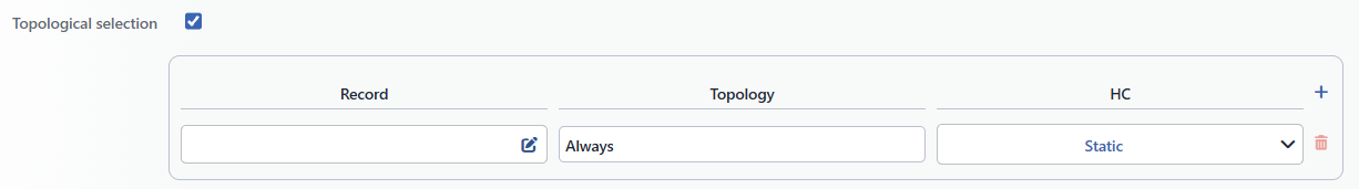 Topological Selection