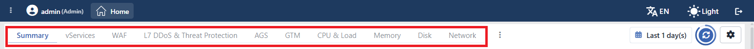 View Tabs