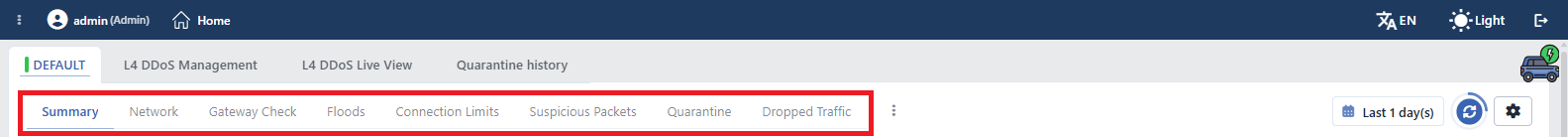 View Tabs