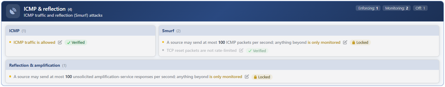 L4 DDoS Management - The ICMP & Reflection Band