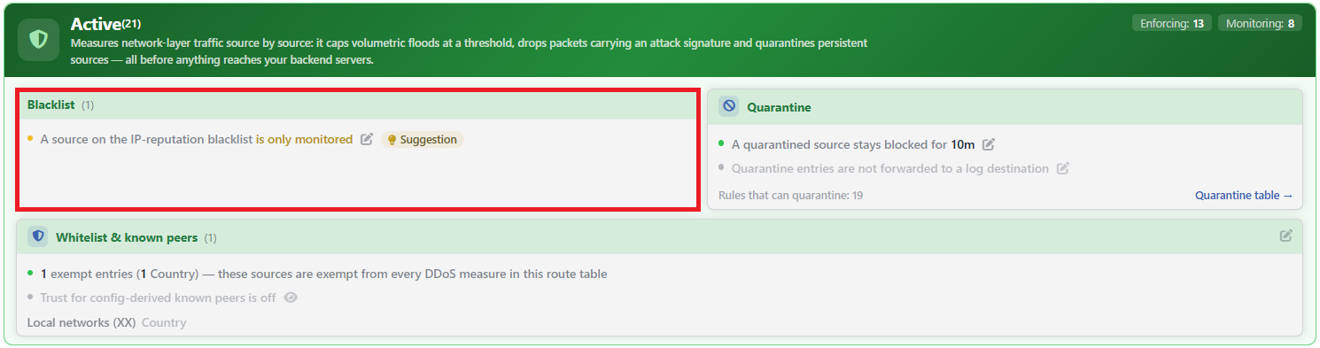 L4 DDoS Protection Mode - Blacklist Box