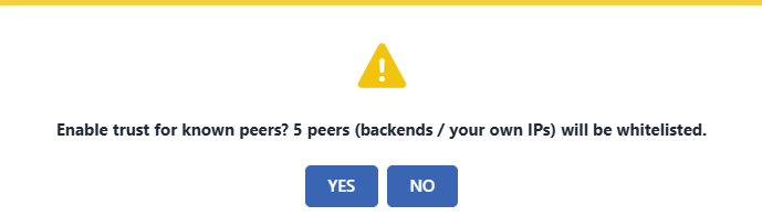 The Confirmation of the Trust in One's Own Servers