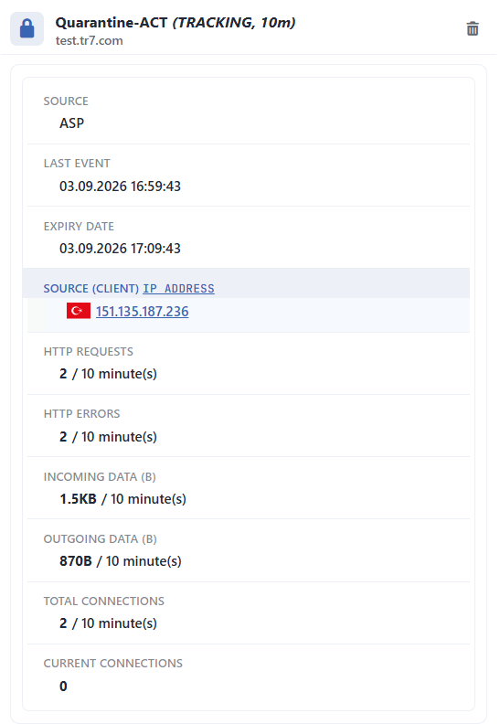 Quarantine Logs (Tracking)