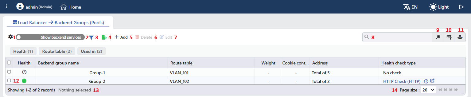 Backend Groups Listing Form