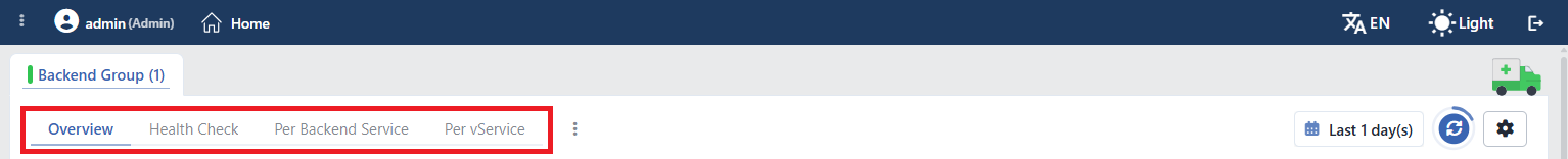 View Tabs