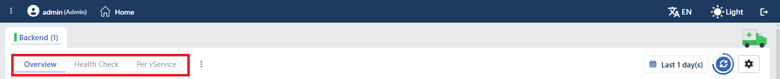 View Tabs