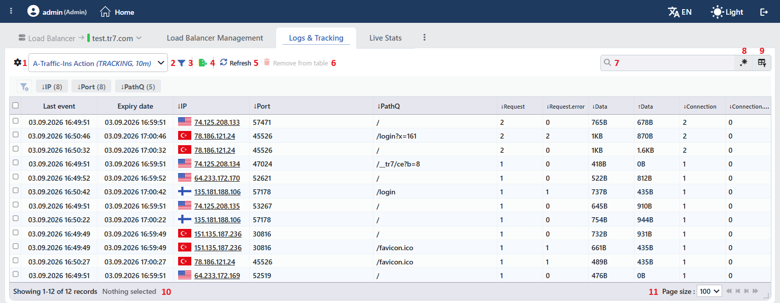 Advanced Traffic Inspection (Tracking) Logs Listing Screen