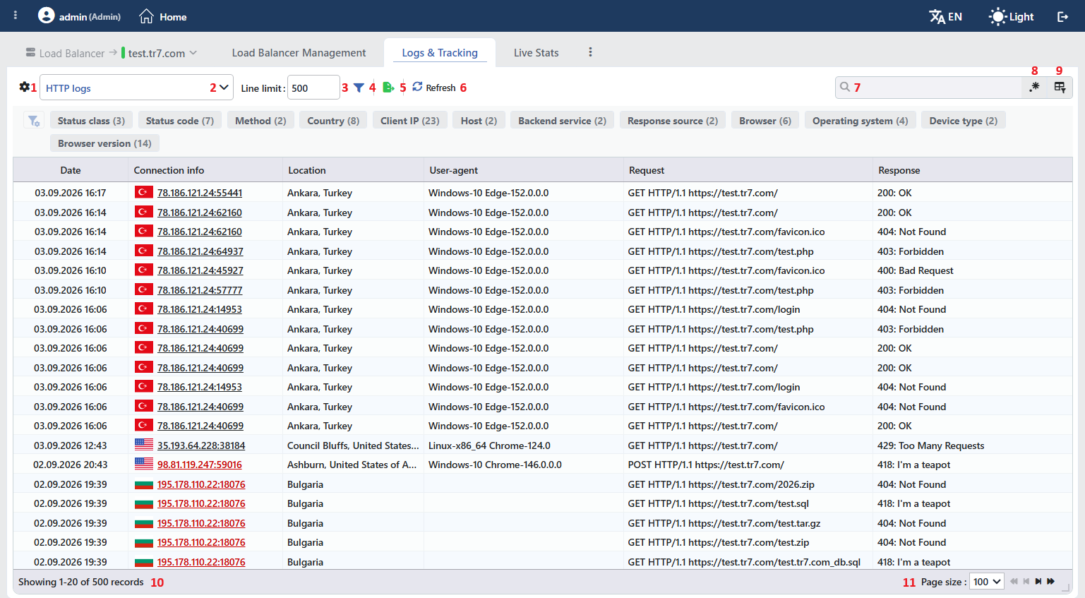 HTTP Logs Listing Screen