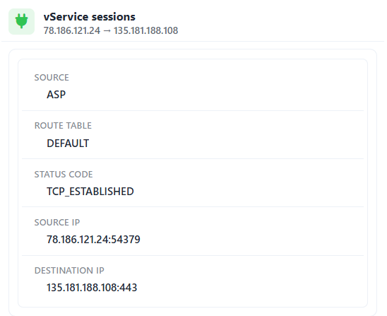 Preview of the Selected Session