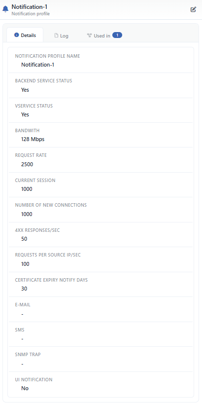 Preview of the Selected Profile