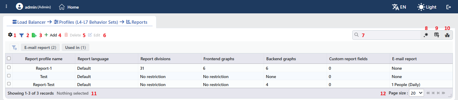 Reports Profiles Listing Form