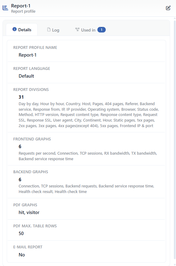 Preview of the Selected Profile