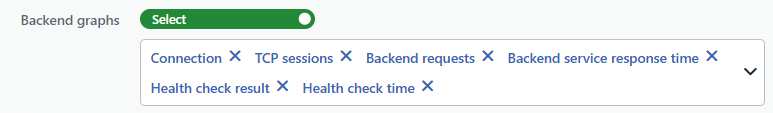 The Backend graphs Selection