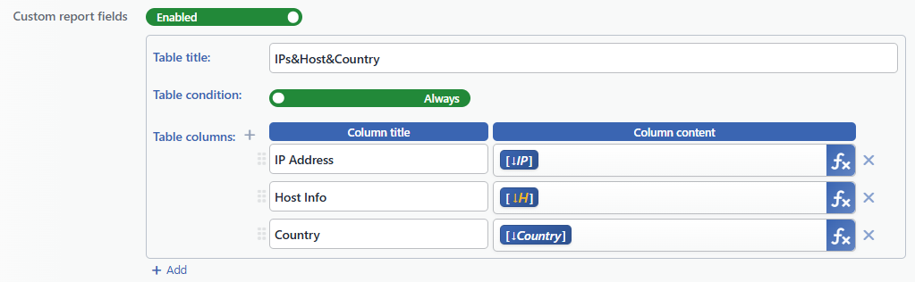 The Custom report fields Configuration