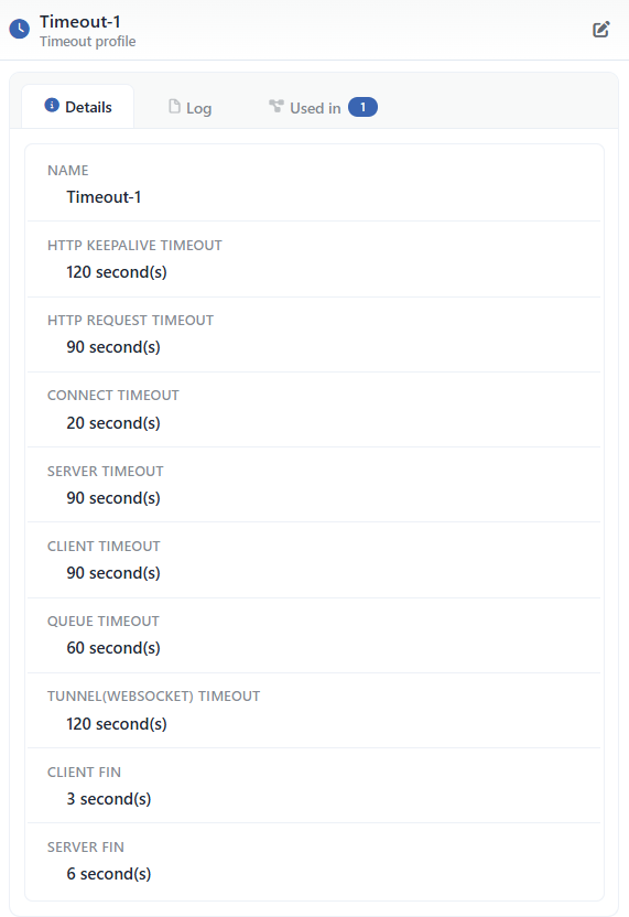 Preview of the Selected Profile