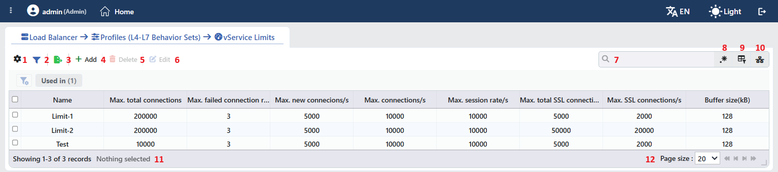vService Limits Profiles Listing Form