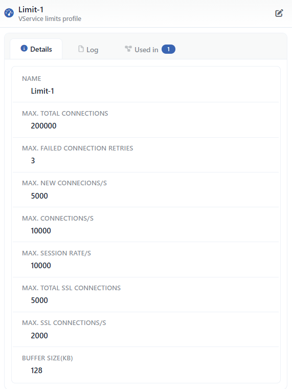 Preview of the Selected Profile