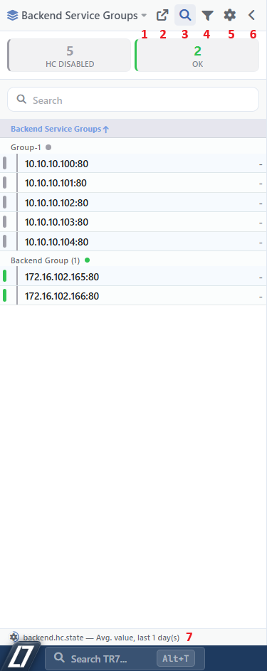 The Backend Service Groups Screen