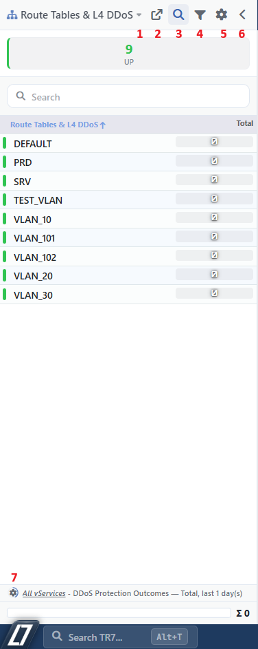The Route Tables & L4 DDoS Screen