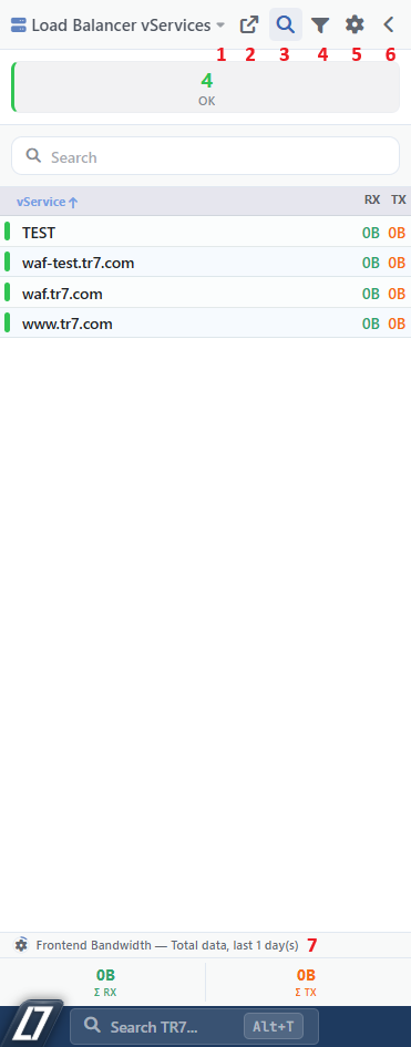 The Load Balancer vServices Screen