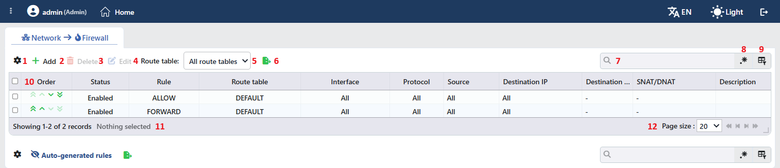The Firewall Listing Screen
